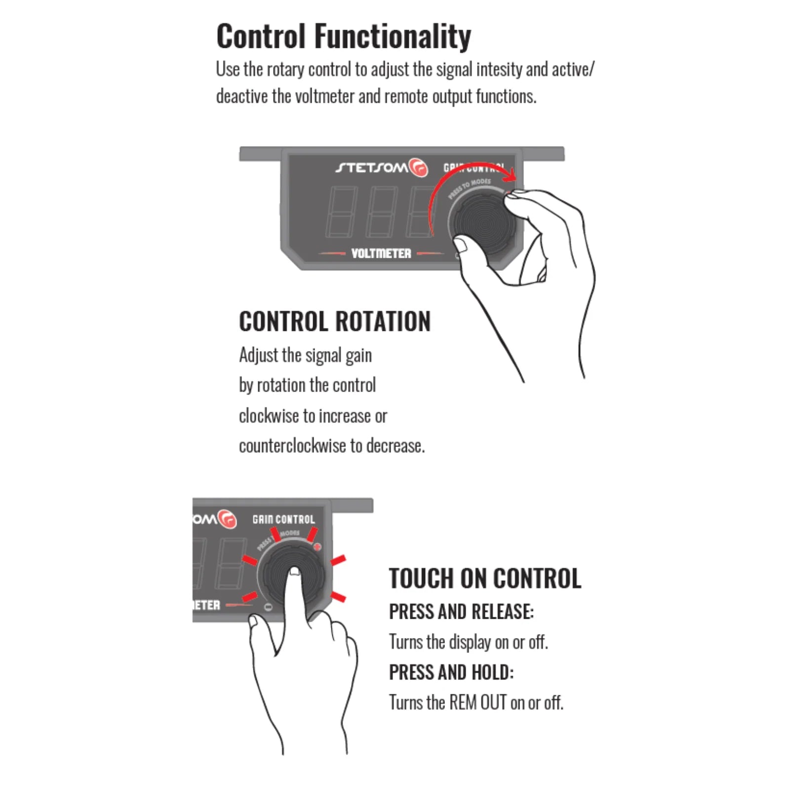Stetsom Gain Control Voltmeter