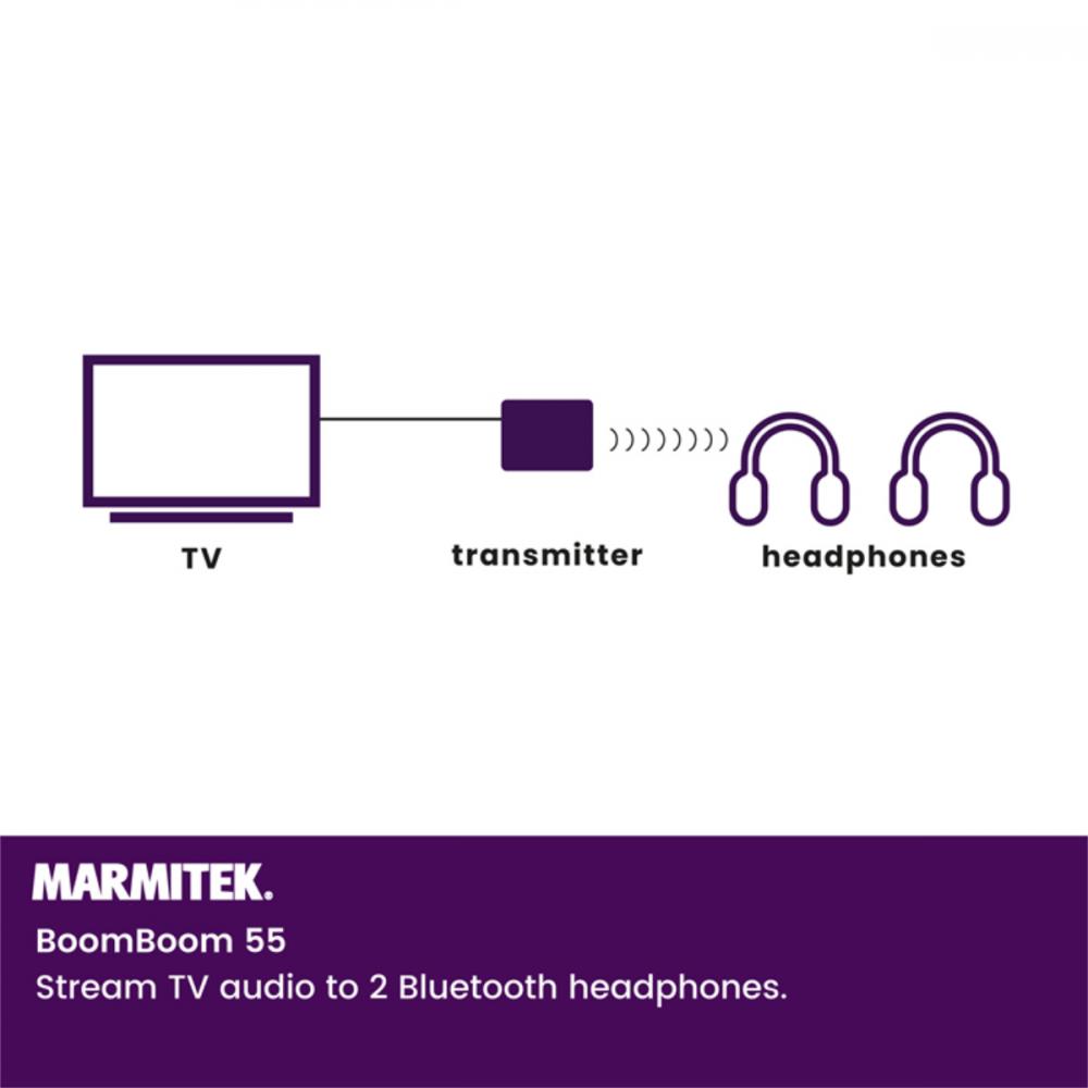 Marmitek BoomBoom 55 Bluetooth AptX lähetin kahdelle laitteelle