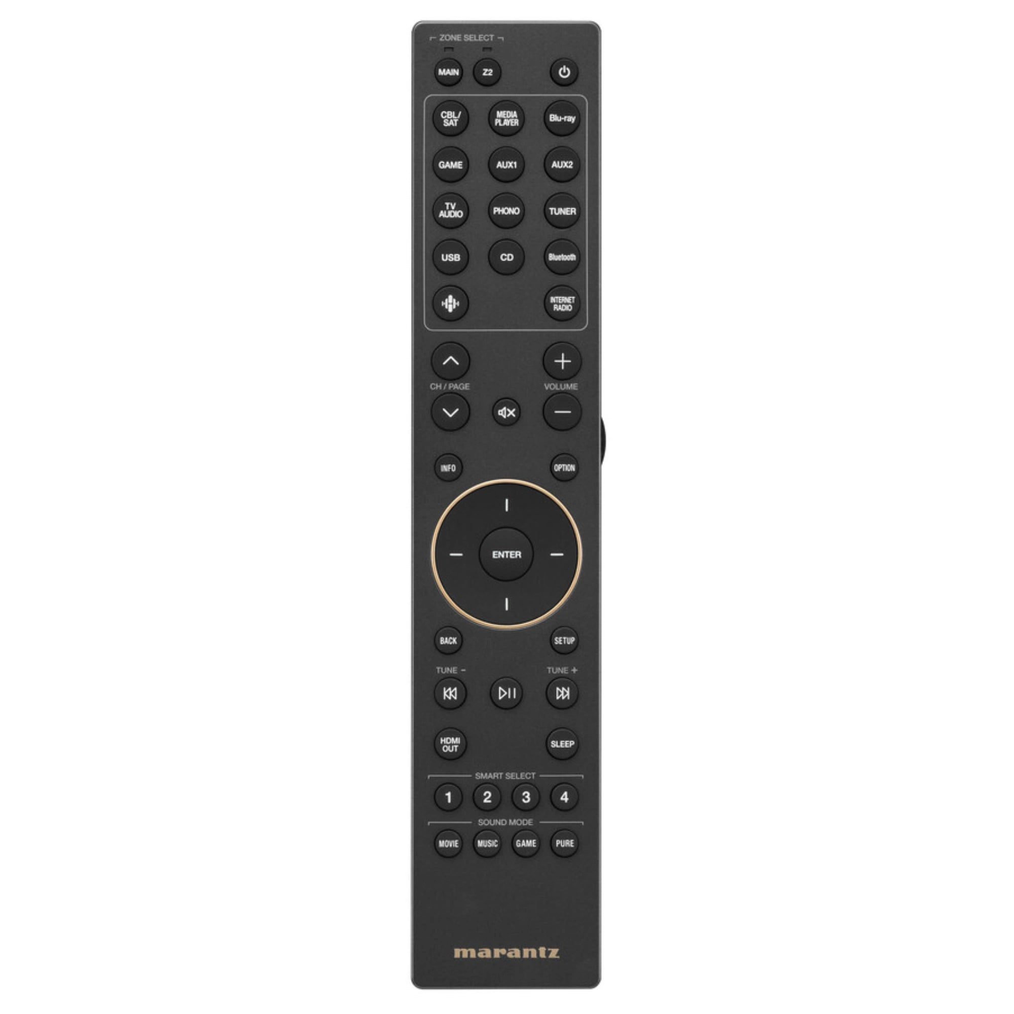 Marantz Cinema 60 DAB Series 2 AV-viritinvahvistin