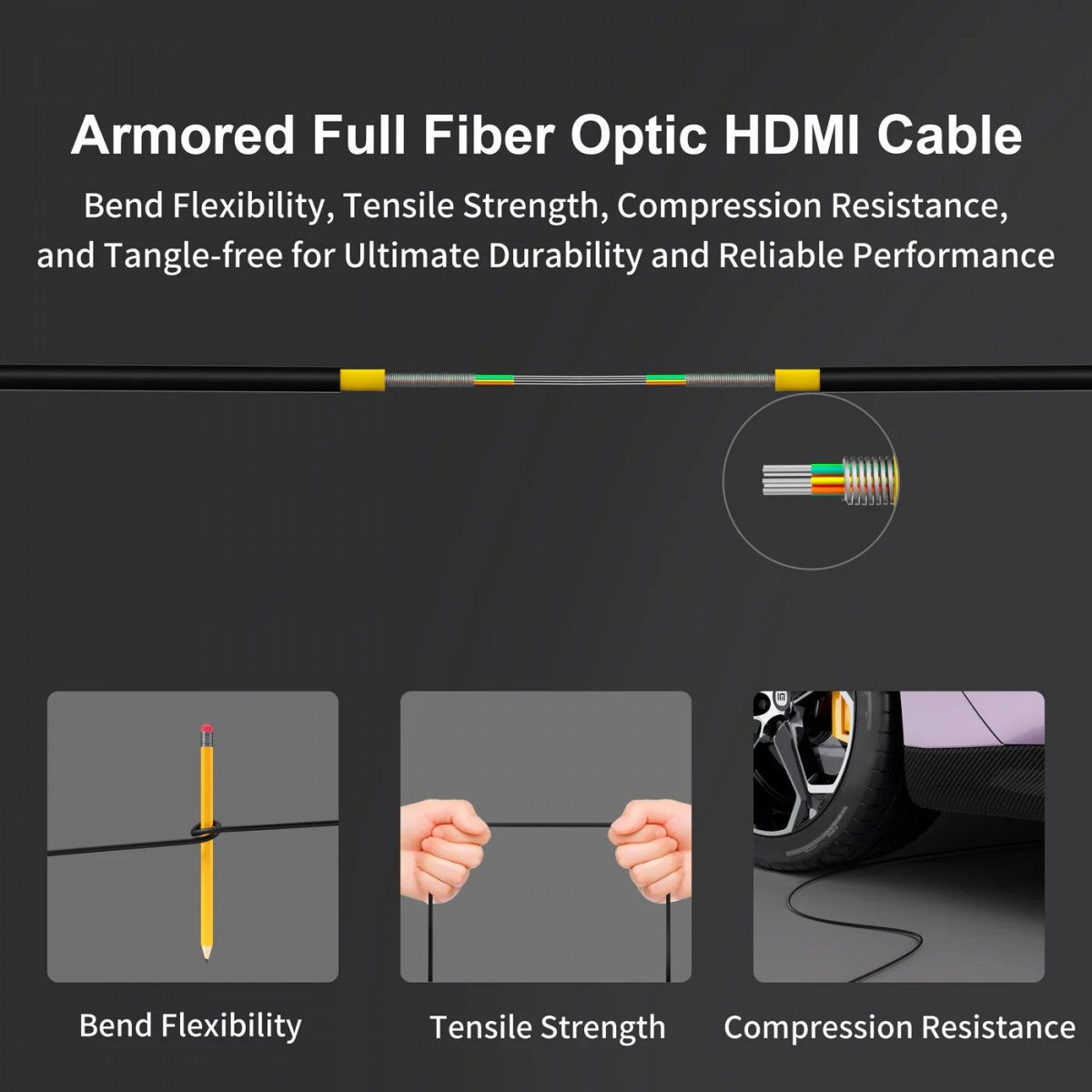 Ruipro 8K DETACHABLE FULL FIBER HDMI 2.1 ARMORED