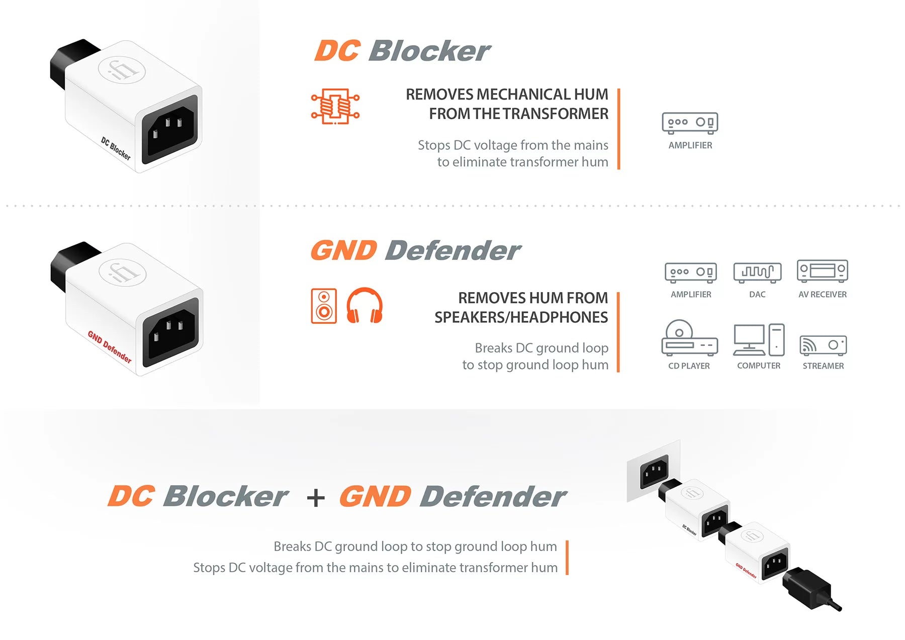 IFI Audio DC blocker+ signal cleaner