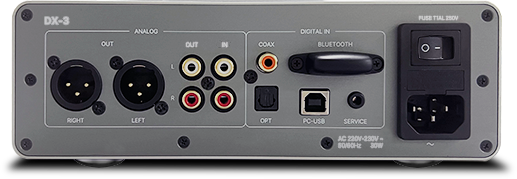 Rotel DX-3 headphone amplifier / DAC 