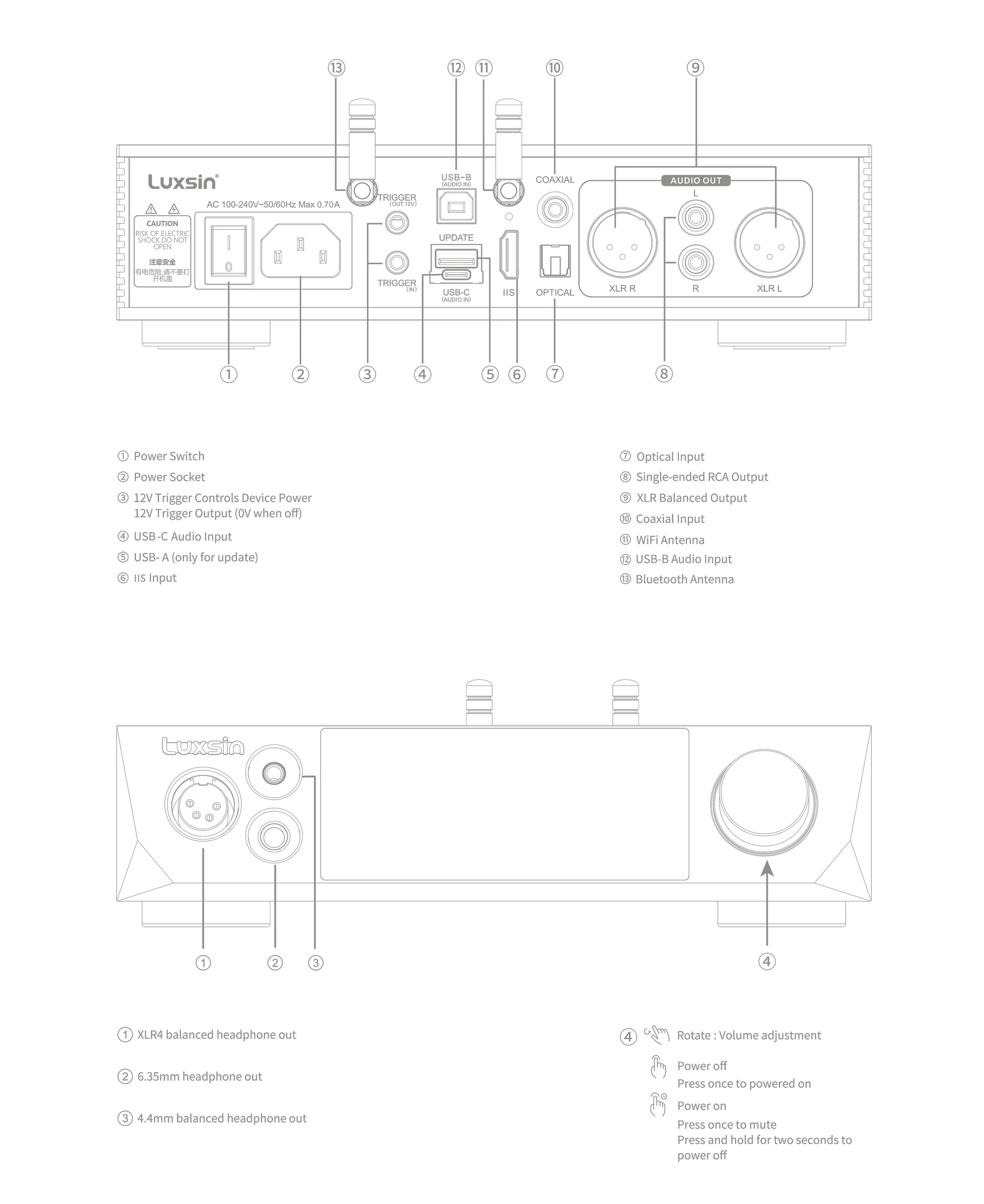 Luxsin X8 kuulokevahvistin / DAC
