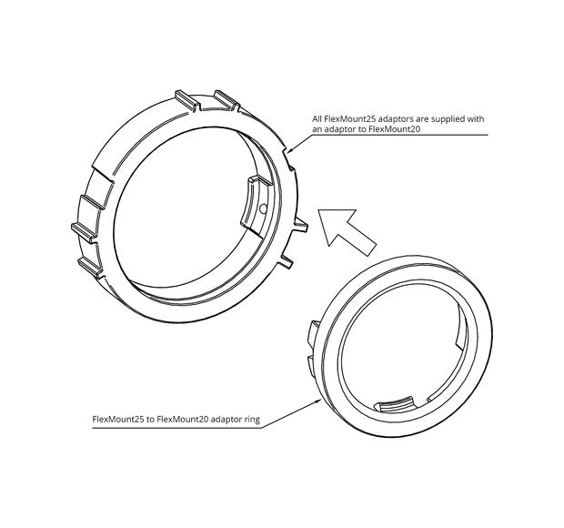 HELIX CFMK25 AUD.3