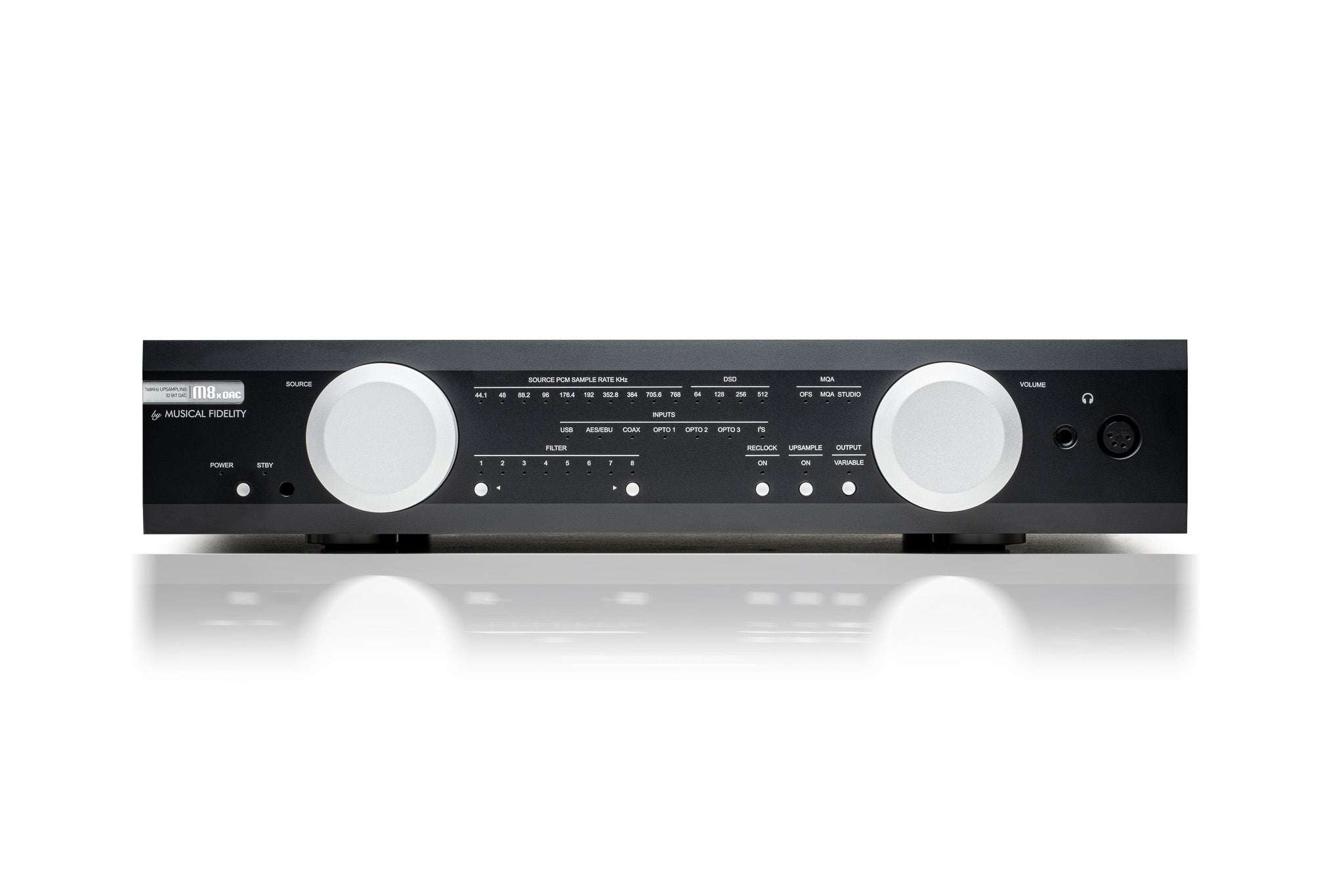 Musical Fidelity M8x DAC DA-muunnin