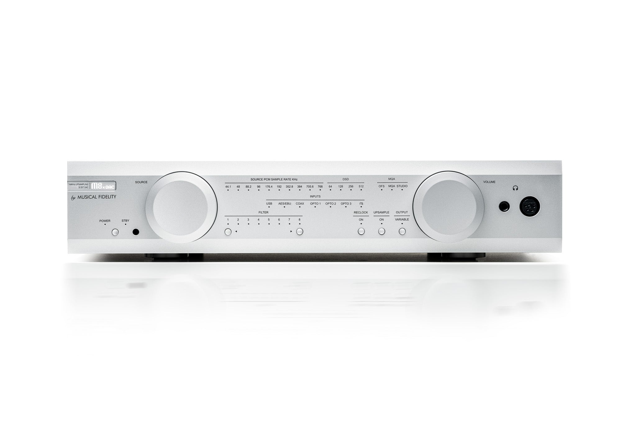 Musical Fidelity M8x DAC DA-muunnin