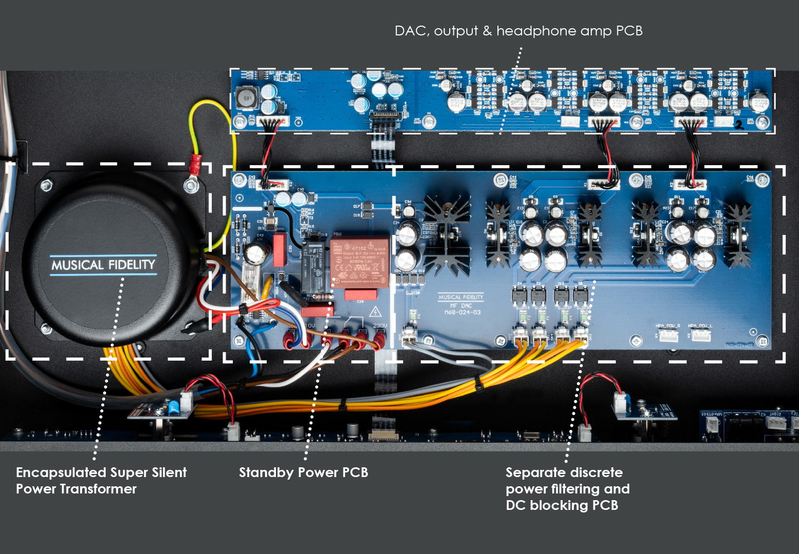 Musical Fidelity M8x DAC DA-muunnin