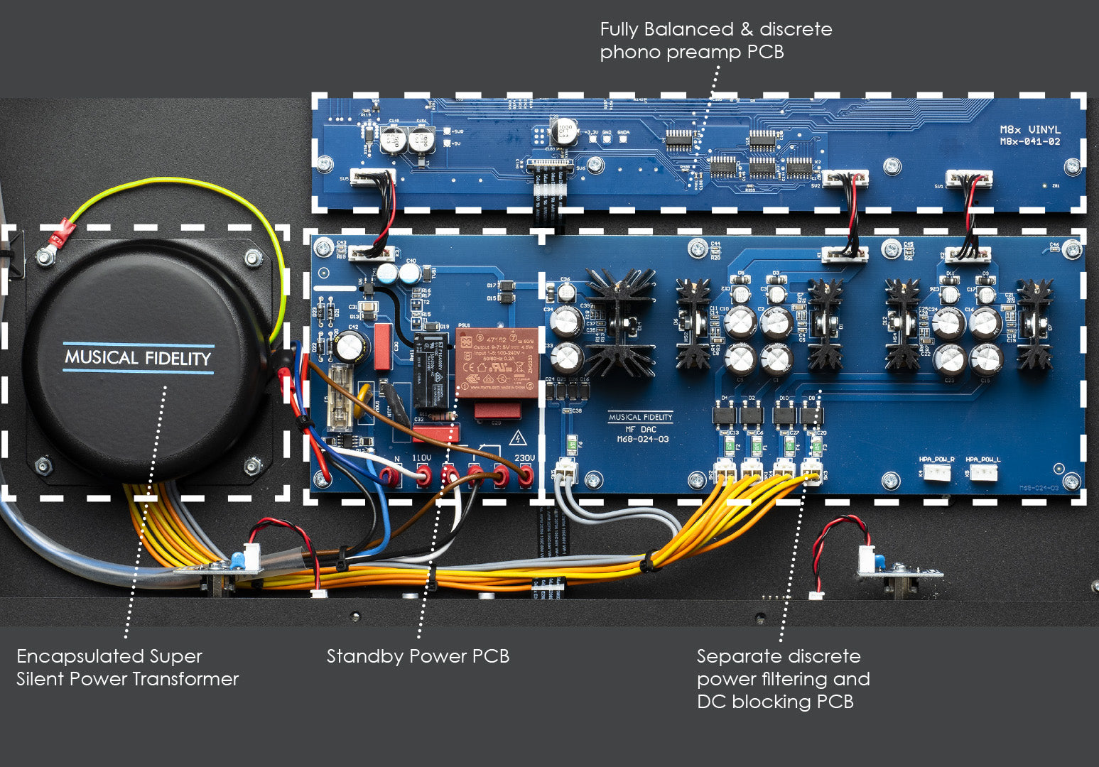 Musical Fidelity M8x Vinyl High End turntable preamplifier