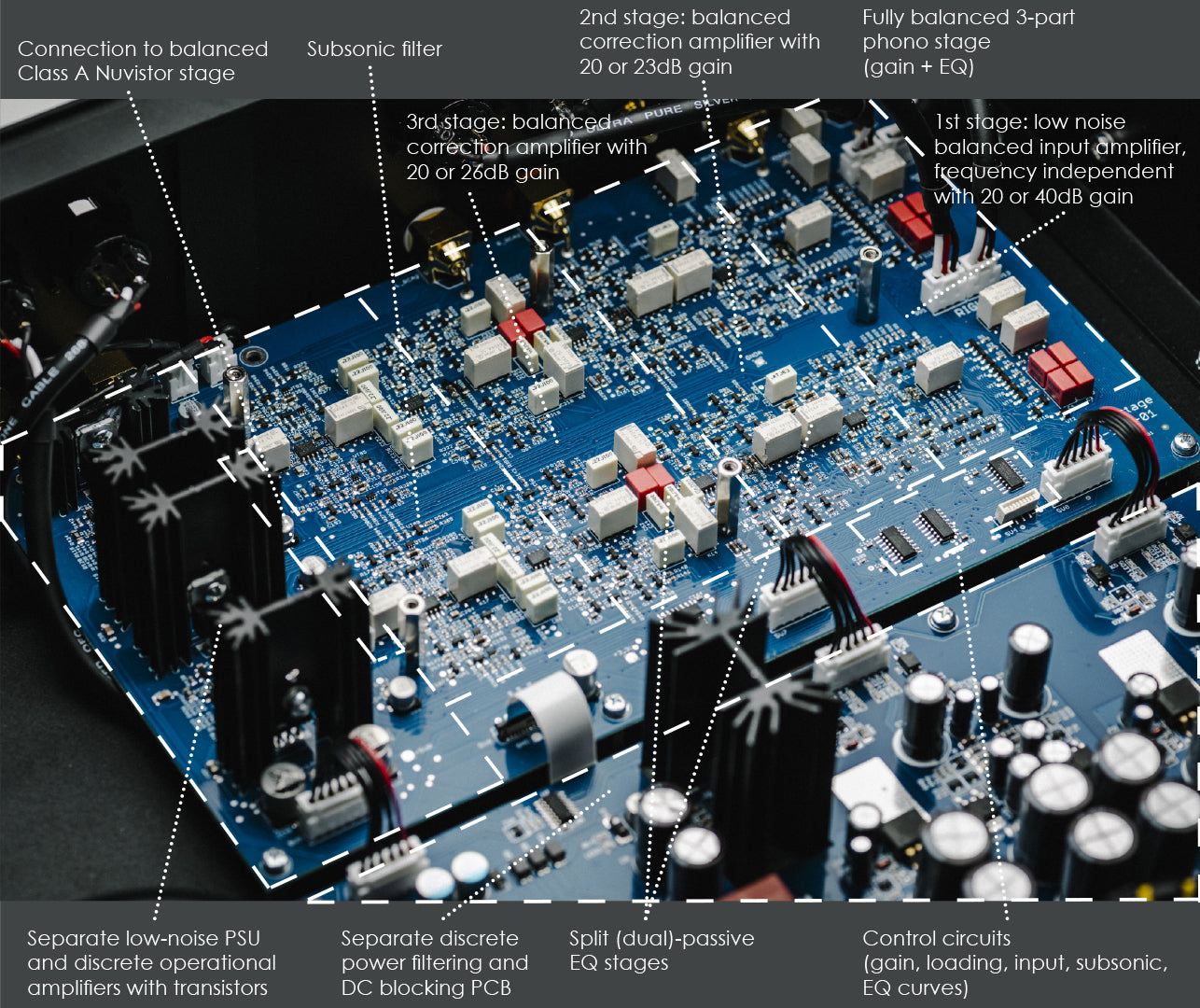 Musical Fidelity Nu-Vista Vinyl S