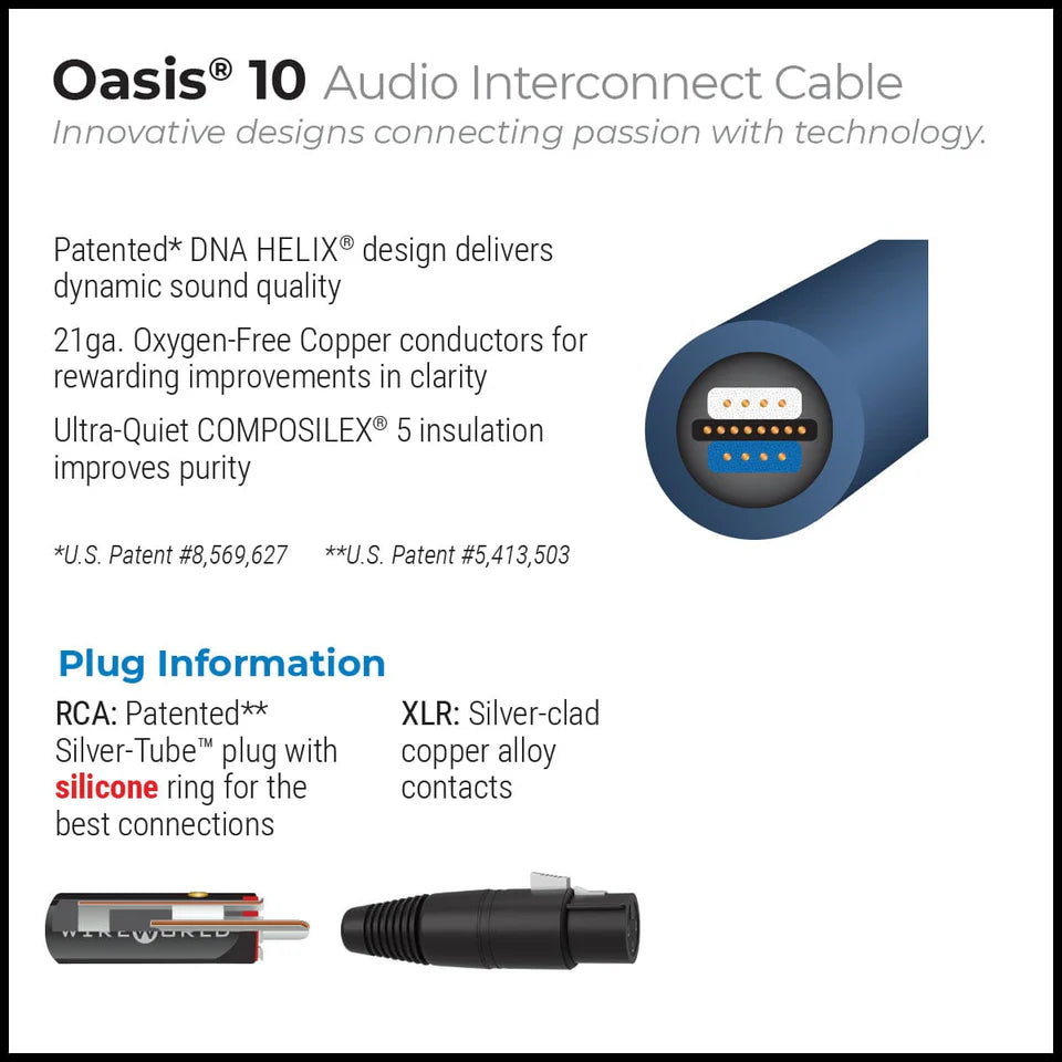 WireWorld Oasis 10 RCA intermediate cable