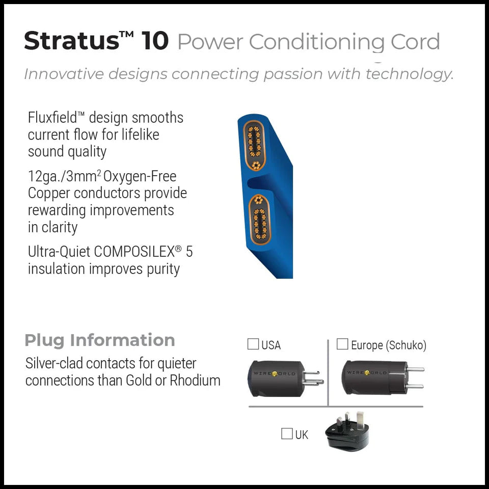 WireWorld Stratus 10 power cable
