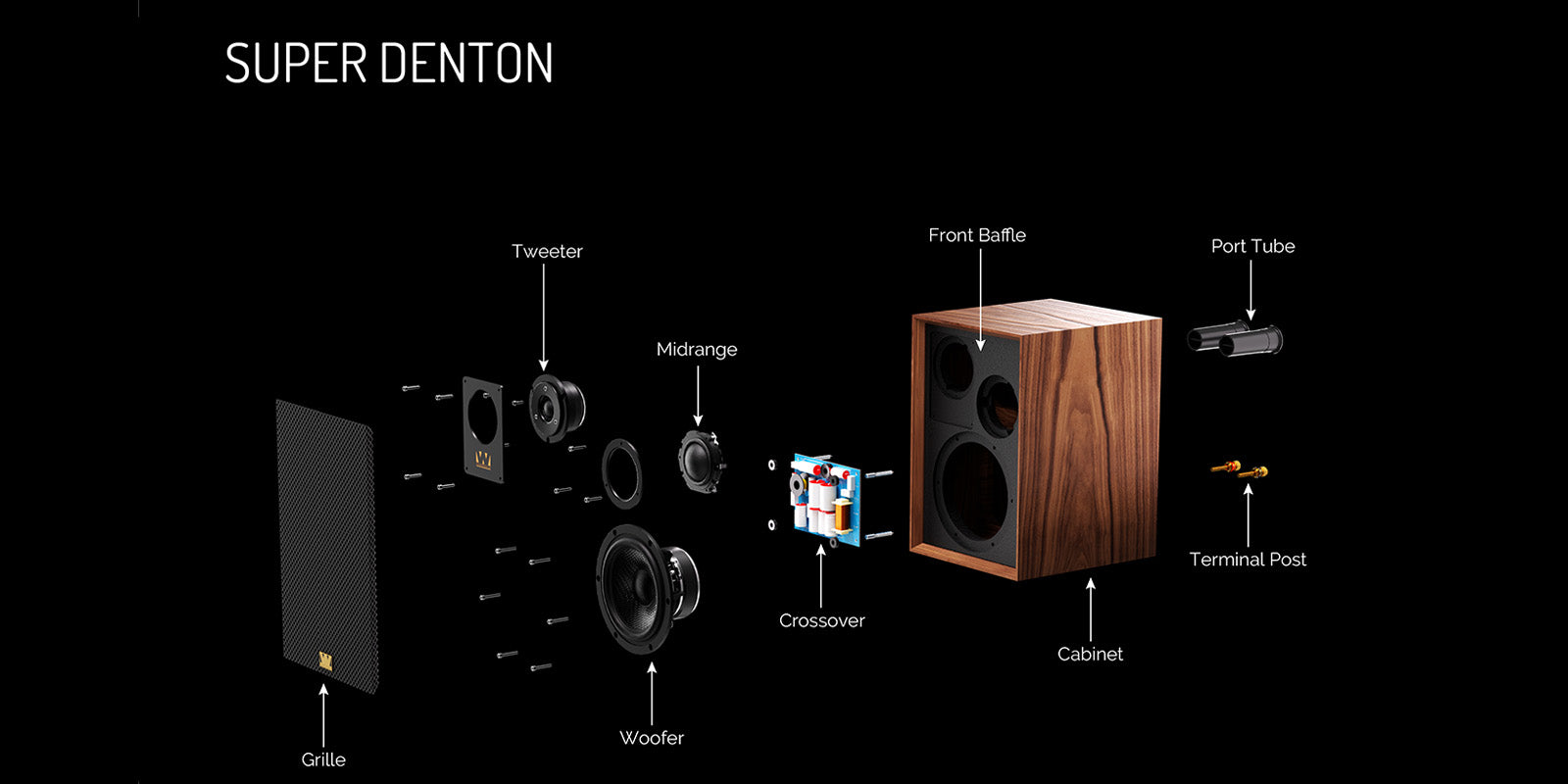 Pair of Wharfedale SUPER DENTON pedestal speakers