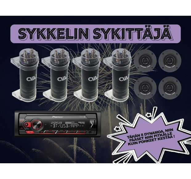 Sykkelin Sykittäjä