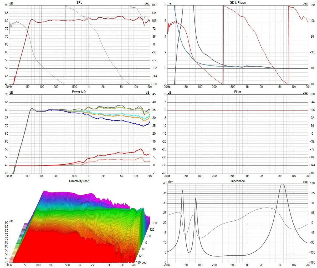 Aalto 1 Evo Jalustakaiutinpari - Audiokauppa.fi