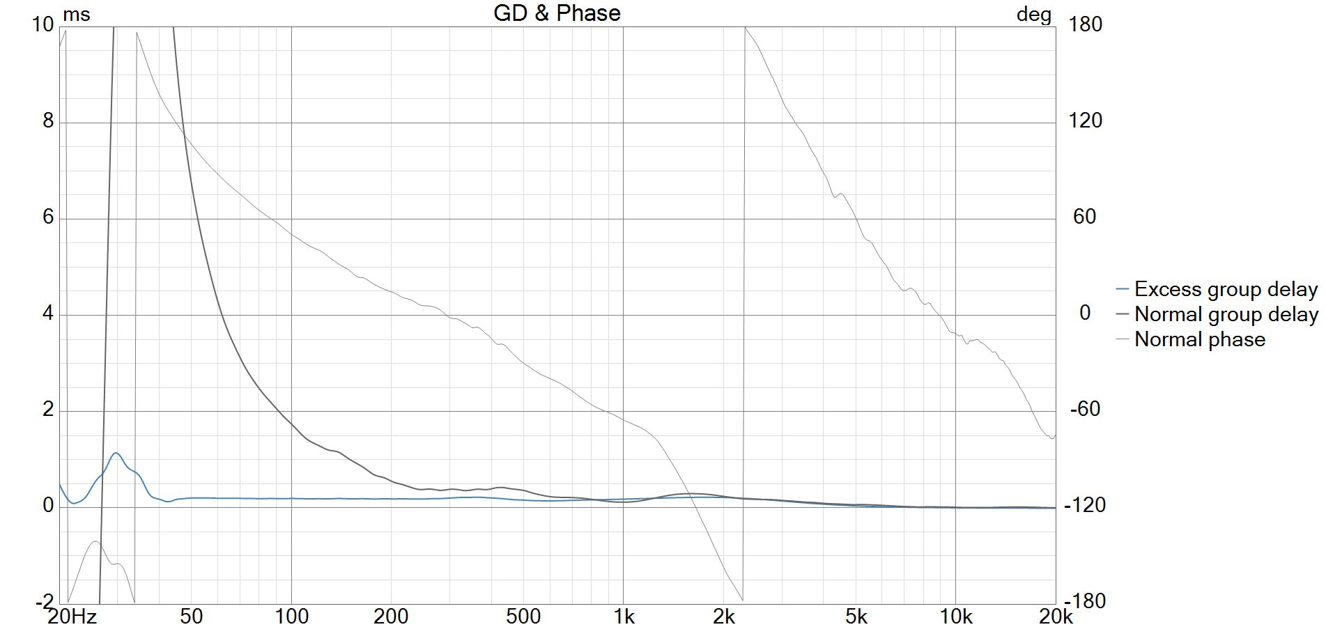 Aalto 3 Passive - Audiokauppa.fi