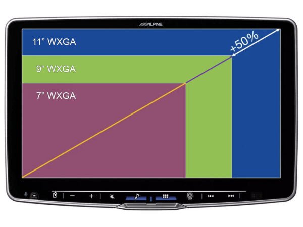 Alpine iLX - F115D - W447 Halo11 MB Vito W44 - Audiokauppa.fi