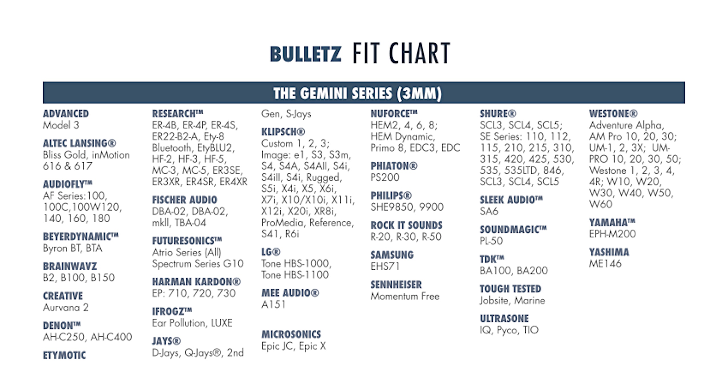 Dekoni Audio Bulletz Gemini 3mm Earbuds 