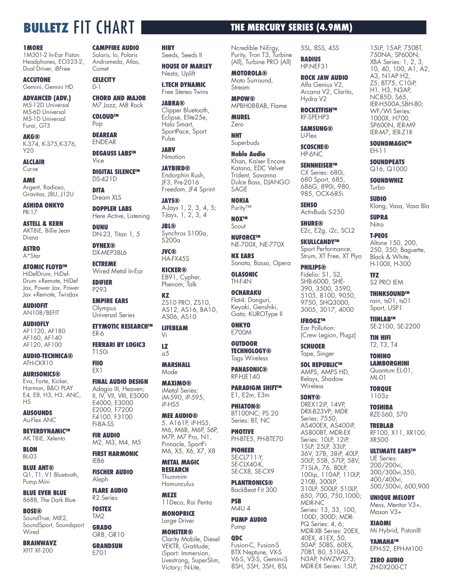 Dekoni Audio Bulletz Mercury 4.9mm korvasovitteet - Audiokauppa.fi