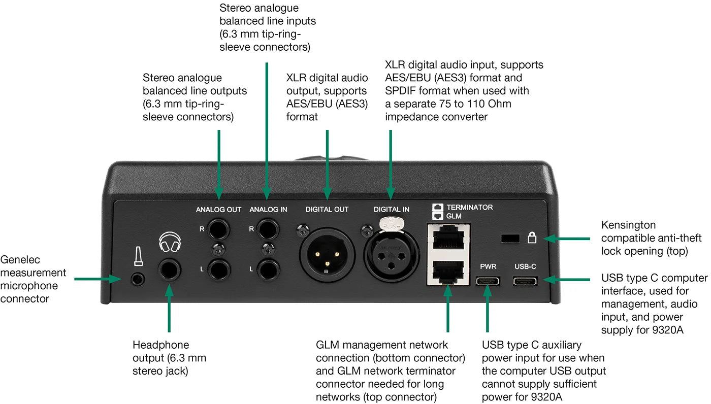 Genelec 9320A SAM Reference Controller - Audiokauppa.fi