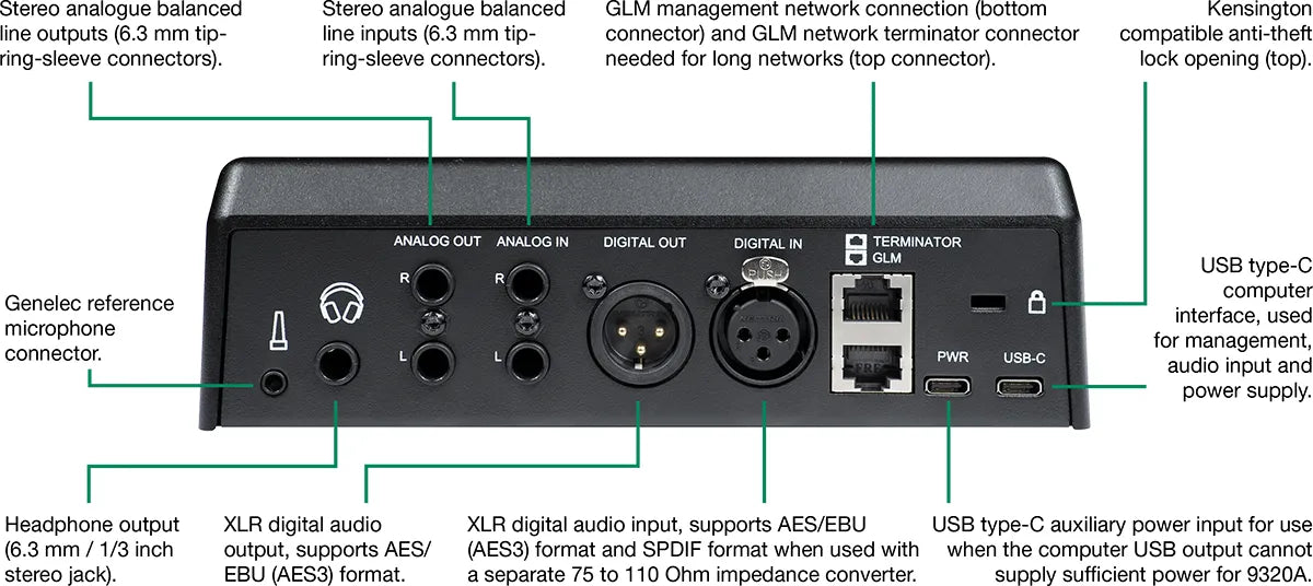 Genelec UNIO PRM Personal Reference Monitoring