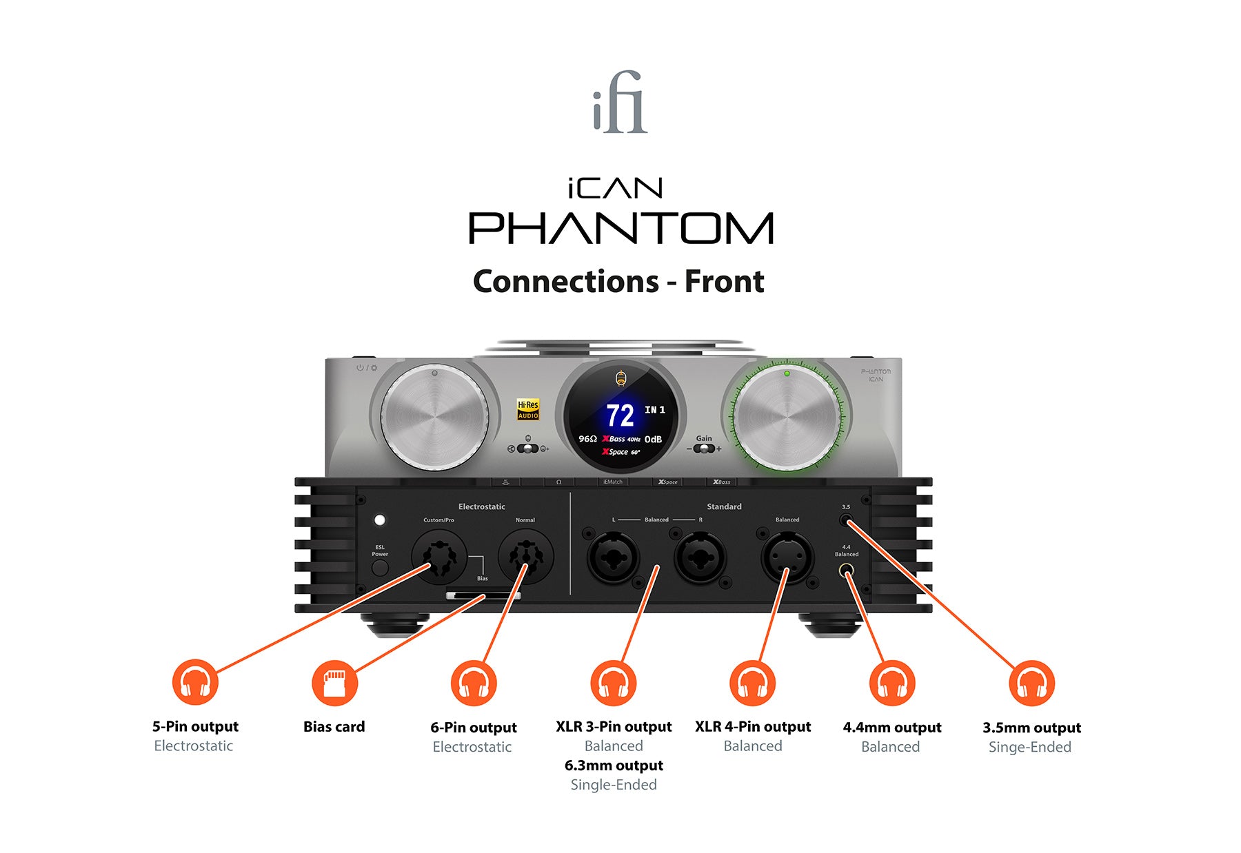 iFi iCan Phantom kuulokevahvistin
