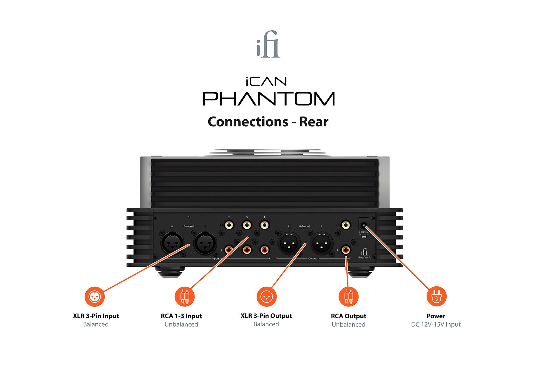 iFi iCan Phantom kuulokevahvistin