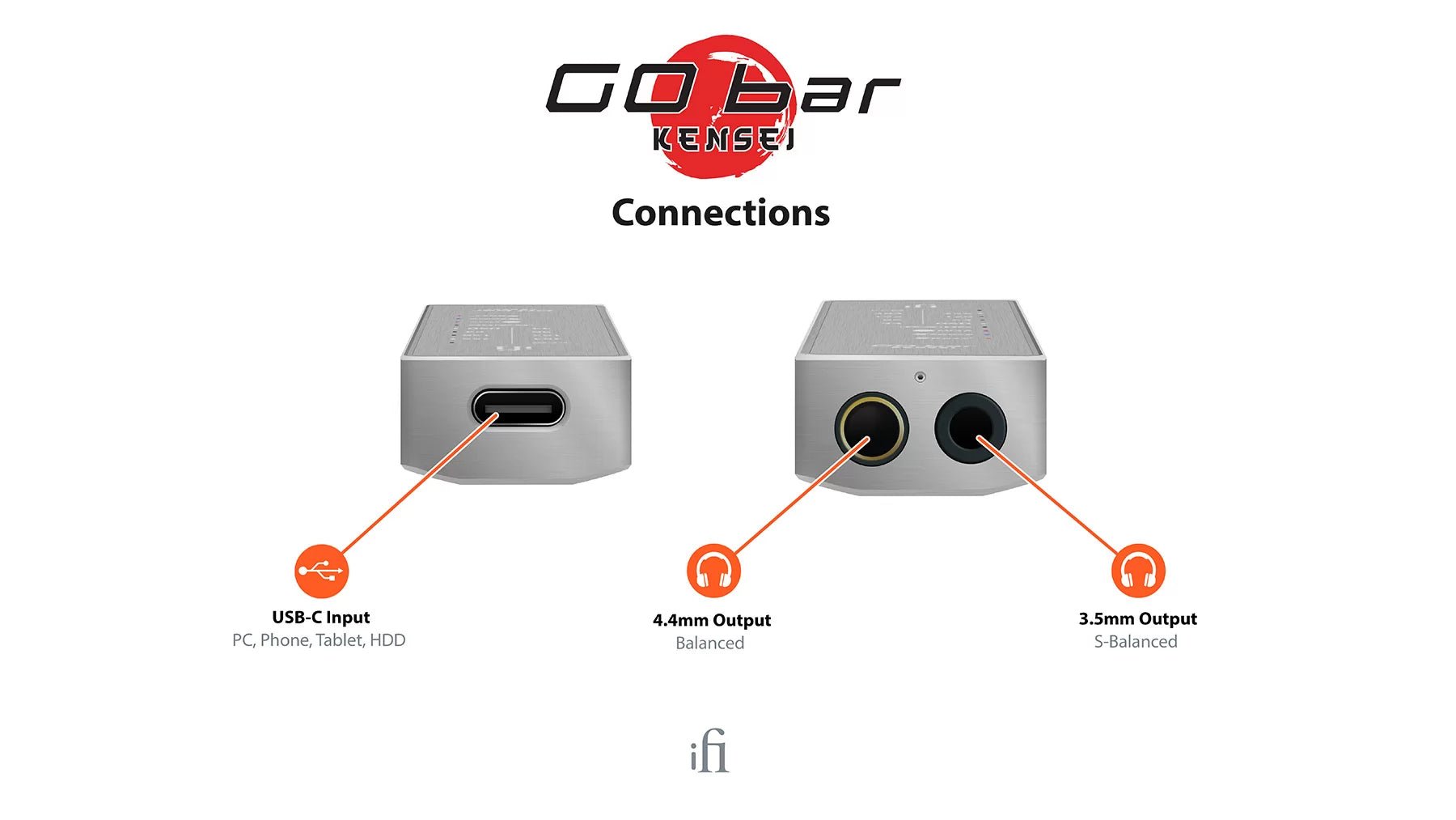 iFi GO bar Kensei USB - DAC - Audiokauppa.fi