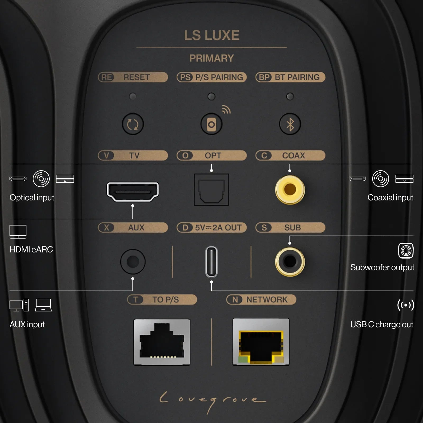 KEF LS LUXE langattomat aktiivikaiuttimet