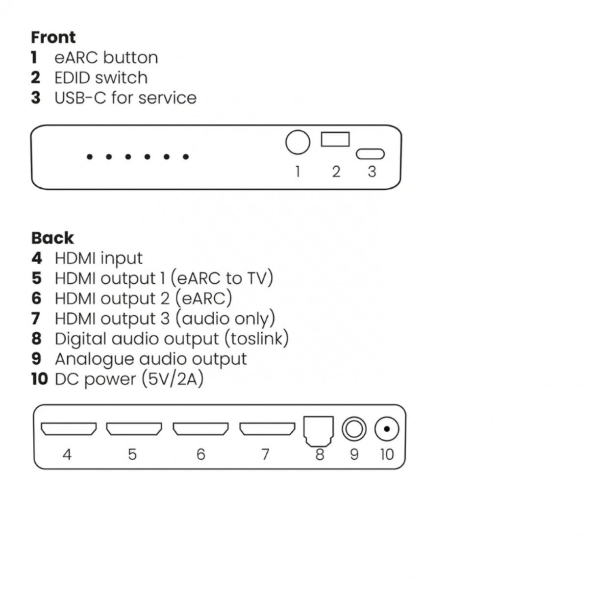 Marmitek Connect AE34 HDMI eARC audioerotin-jakaja