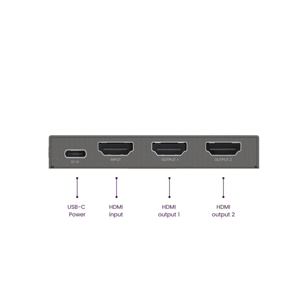 Marmitek Split 712 HDMI 2.1 splitter