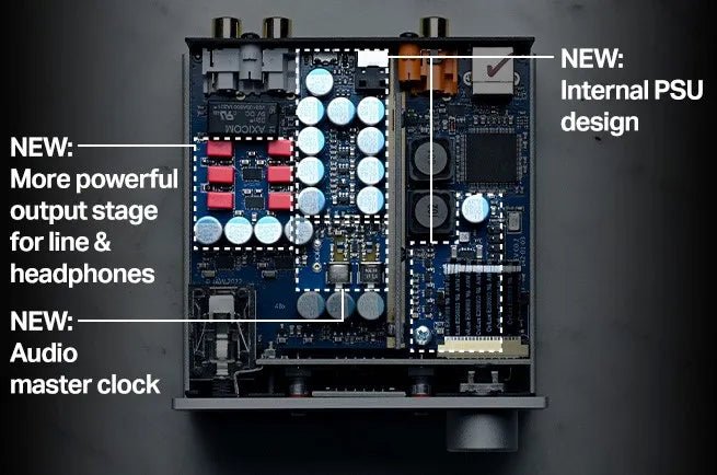Pro - Ject Pre Box S2 Digital Edition 2023 DAC - esivahvistin - Audiokauppa.fi