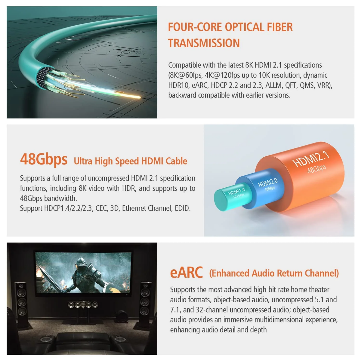 RuiPro 8K optinen HDMI-kaapeli 48 Gbit/s