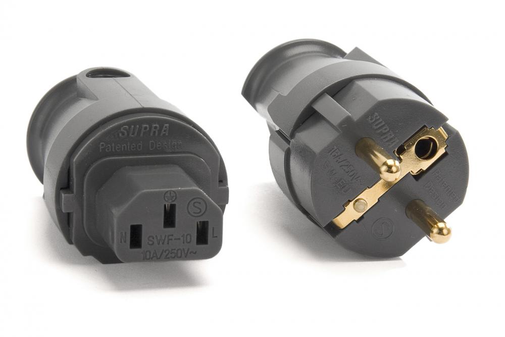 Supra LORAD 2.5 mm2 virtajohto - Audiokauppa.fi