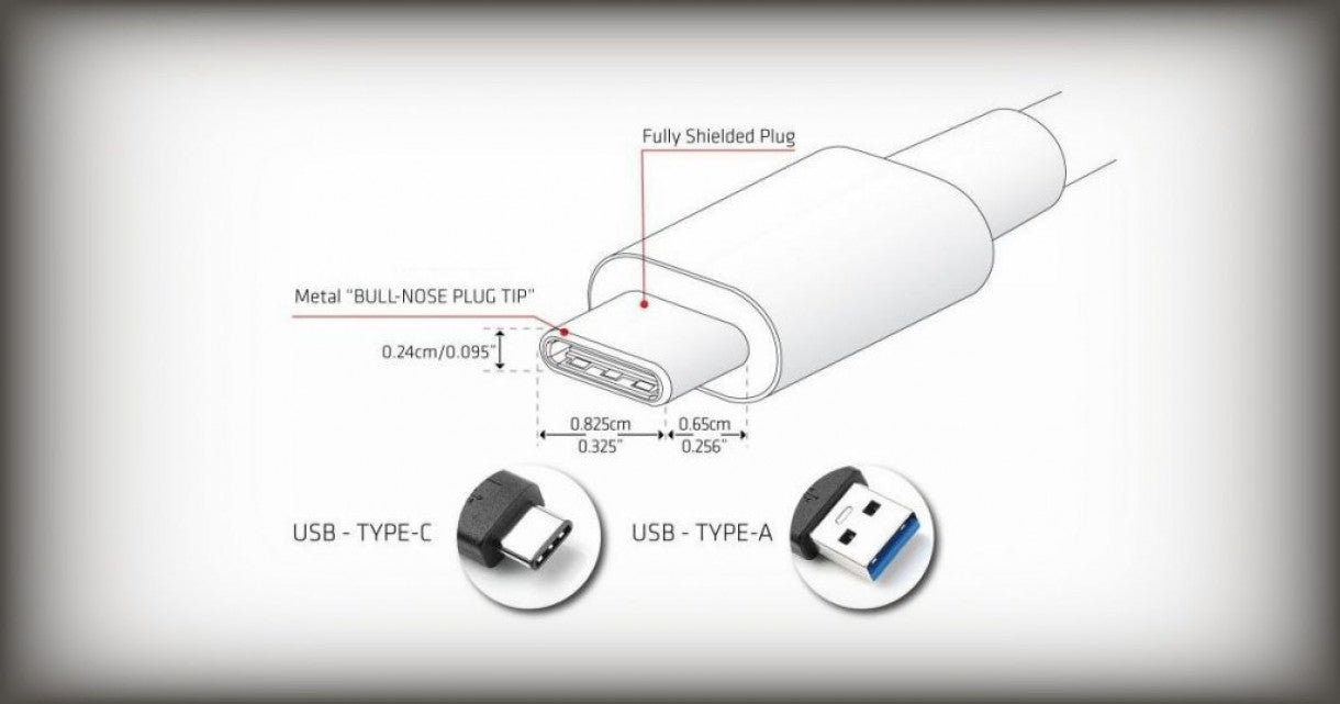Supra USB 3.2 A - C kaapeli - Audiokauppa.fi