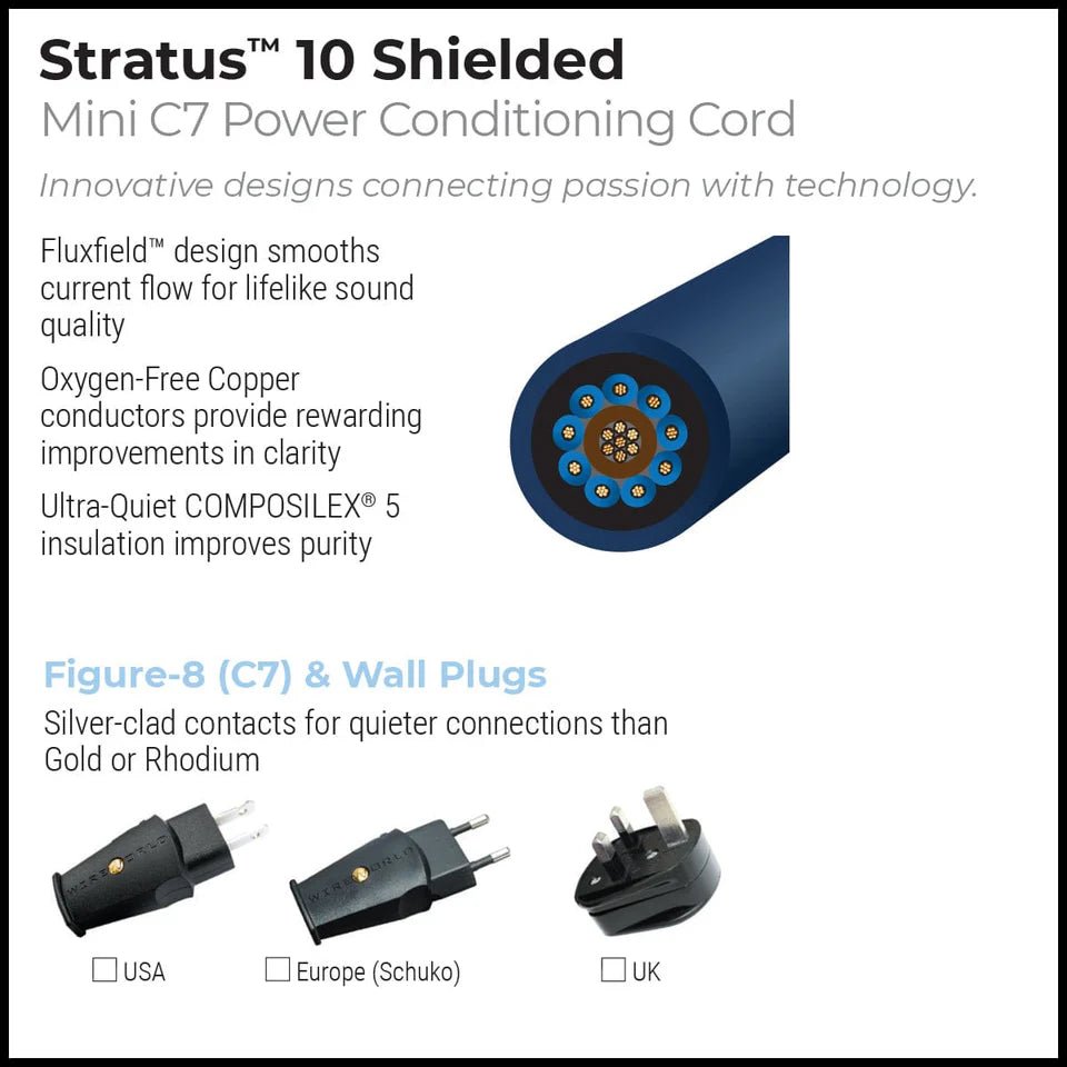 WireWorld Stratus Mini 10 Shielded virtakaapeli - Audiokauppa.fi