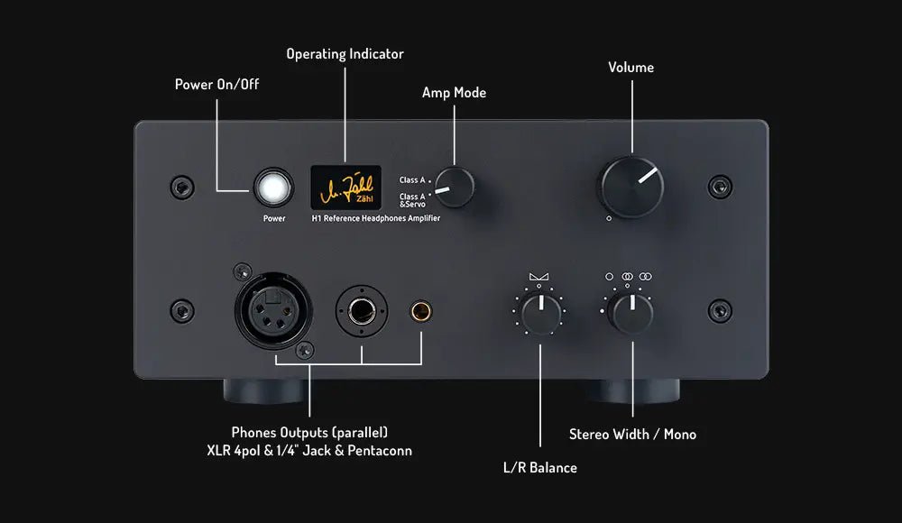 Zähl H1 REFERENCE referenssiluokan kuulokevahvistin - Audiokauppa.fi