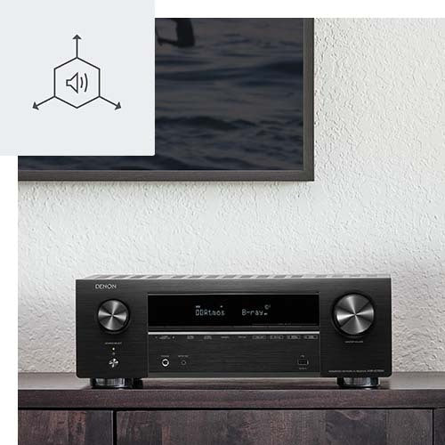 Denon AVR-X1700H HEOS 8K AV-viritinvahvistin