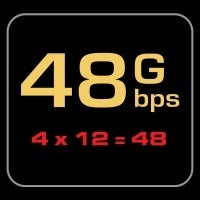 Audioquest Cinnamon 48 GBPS HDMI-kaapeli