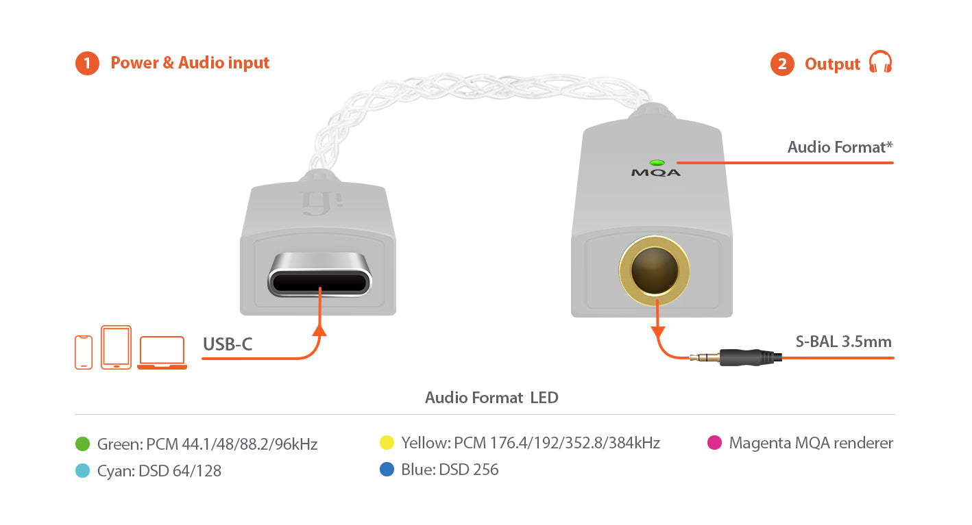 iFi Go link portable headphone amplifier