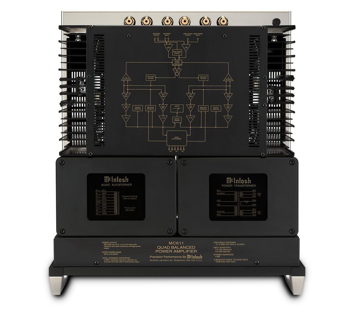 McIntosh MC611 Power amplifier