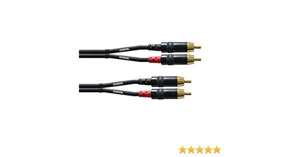 Cordial CFU CC 2RCA kaapeli - Audiokauppa.fi