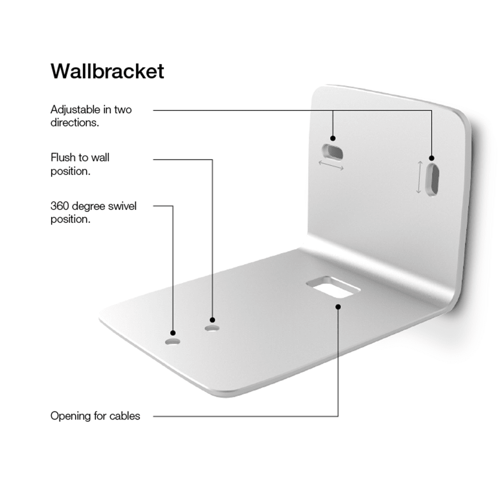 Dynaudio Xeo 2 Wall Bracket seinäteline. - Audiokauppa.fi