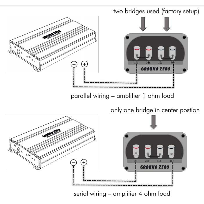 Ground Zero GZRB 16SPL - Audiokauppa.fi