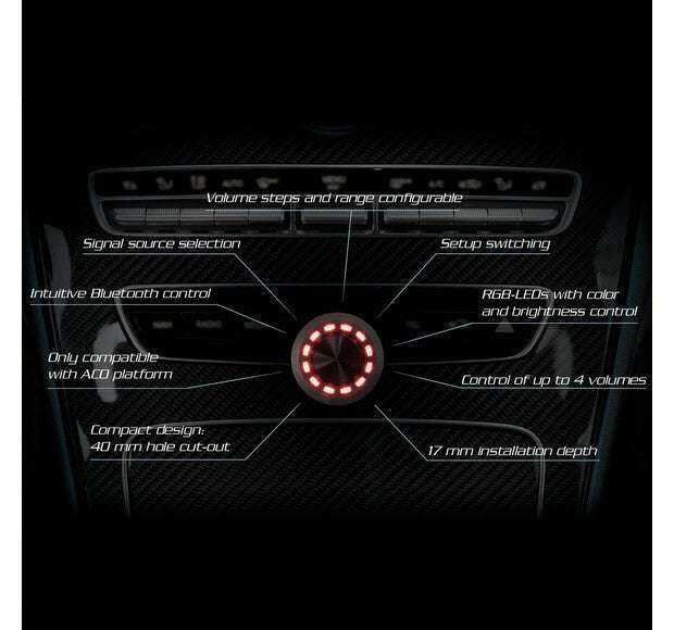 HELIX Conductor kaukosäädin SCP CONDUCTOR - SCP - Audiokauppa.fi