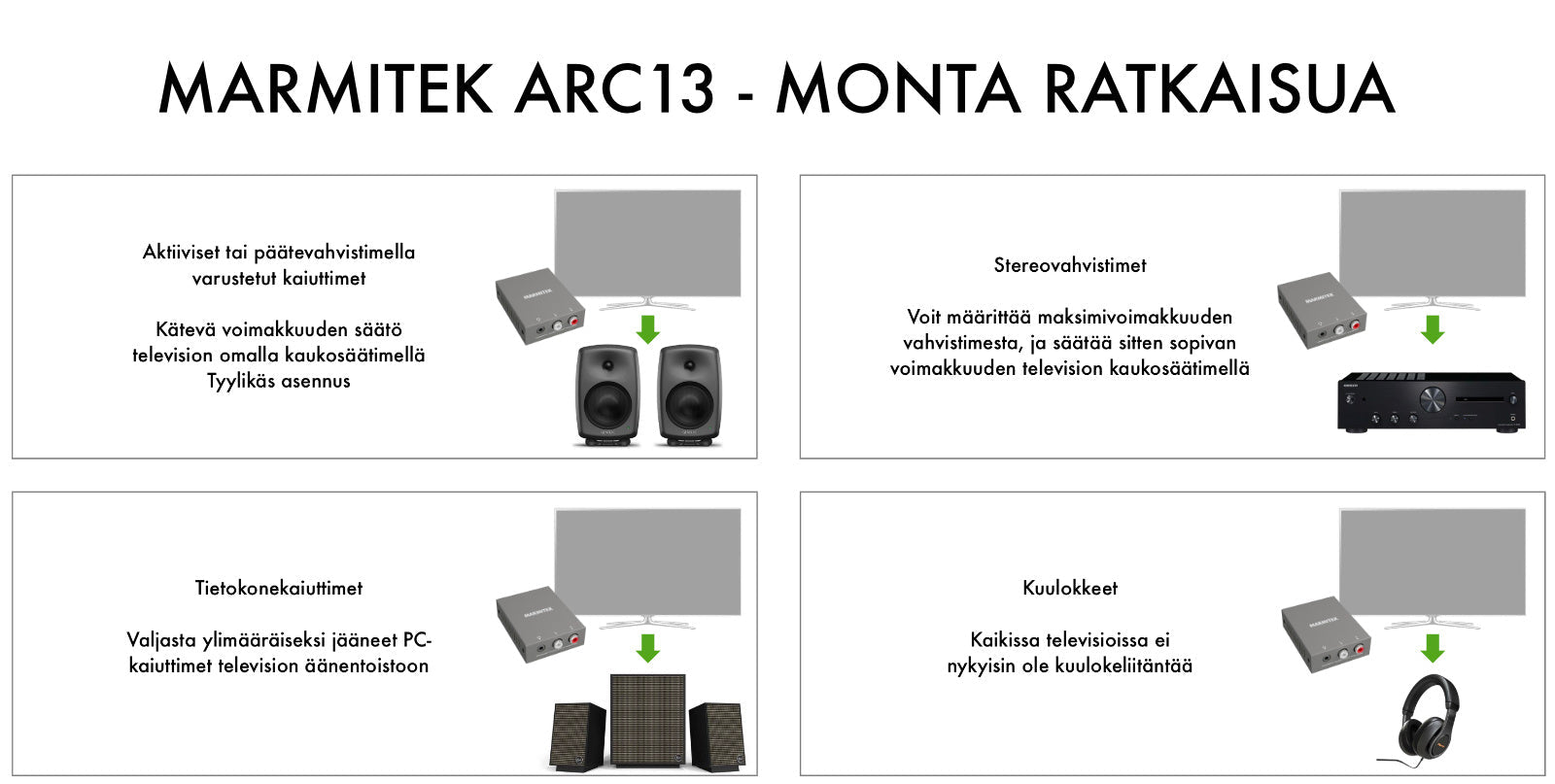 Marmitek Connect ARC13 HDMI ARC - muunnin/esivahvistin - Audiokauppa.fi