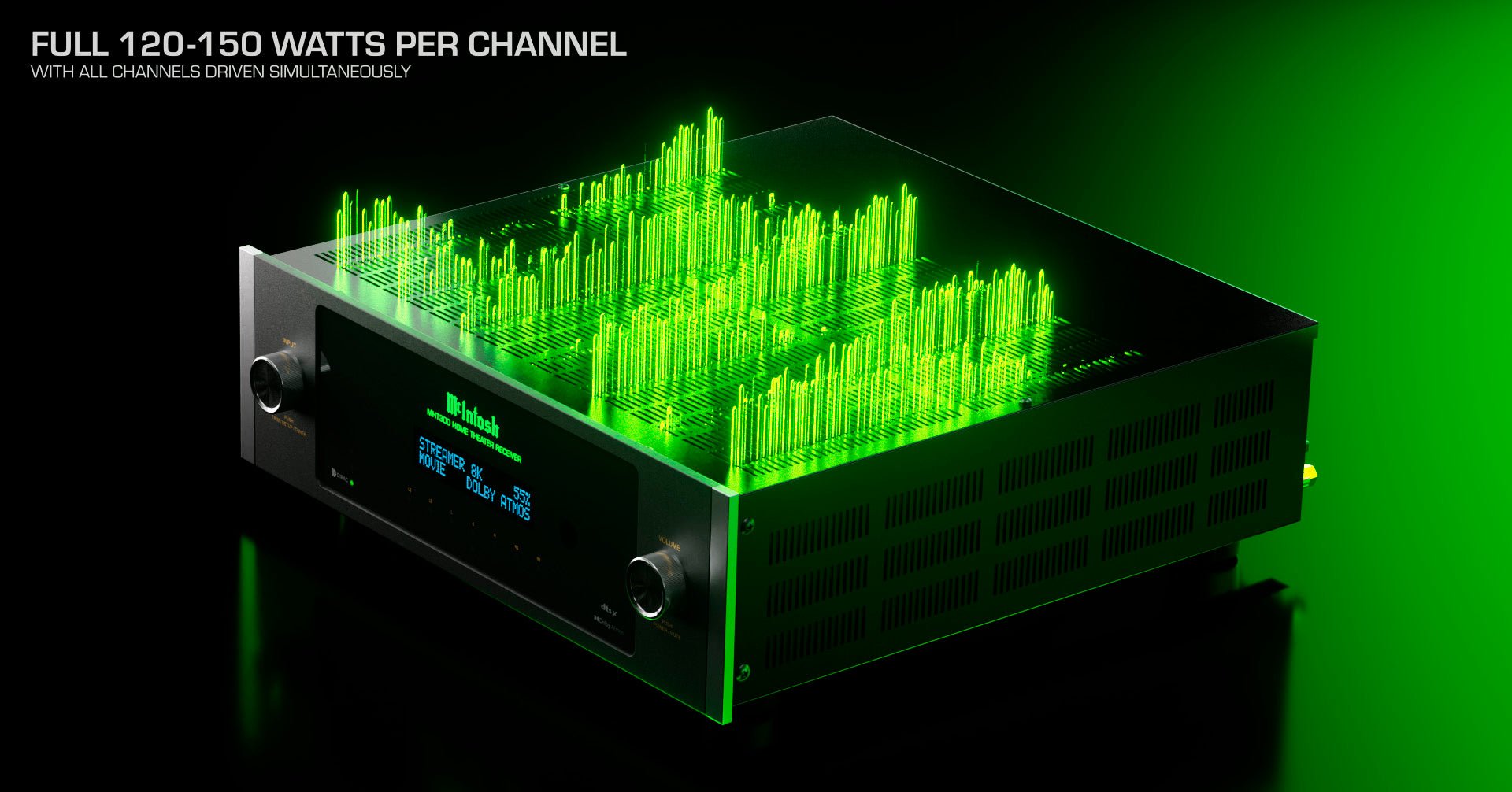 McIntosh MHT300 8K AV - viritinvahvistin - Audiokauppa.fi