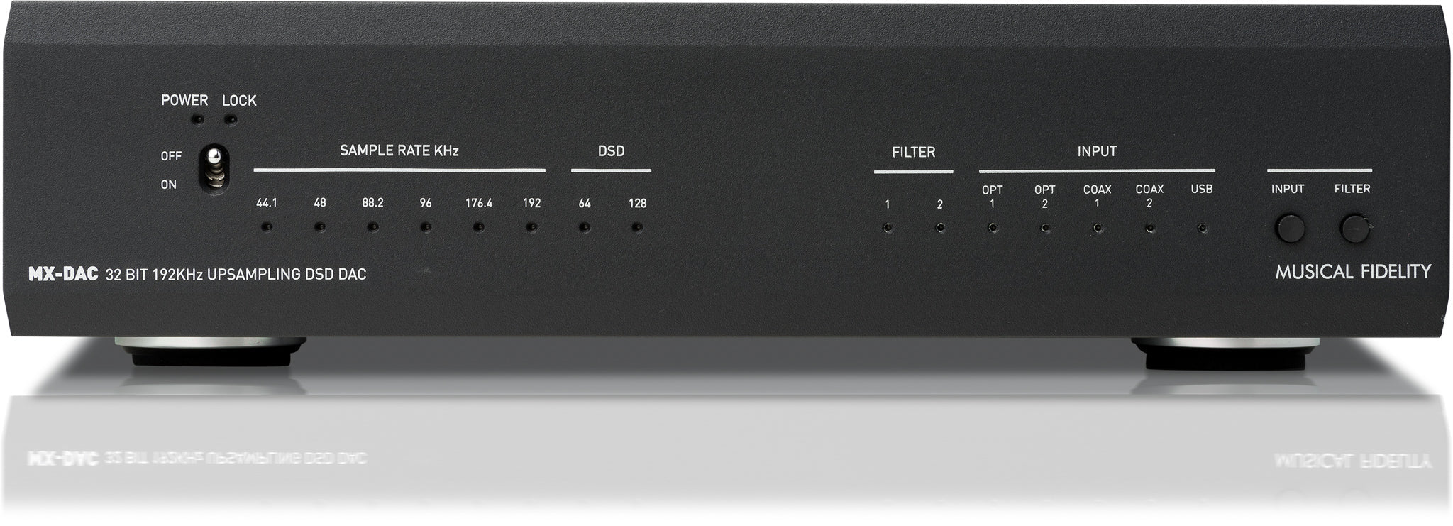 Musical Fidelity MX - DAC - Audiokauppa.fi