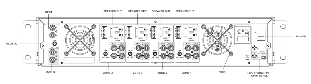 NAD CI 980 päätevahvistin - Audiokauppa.fi