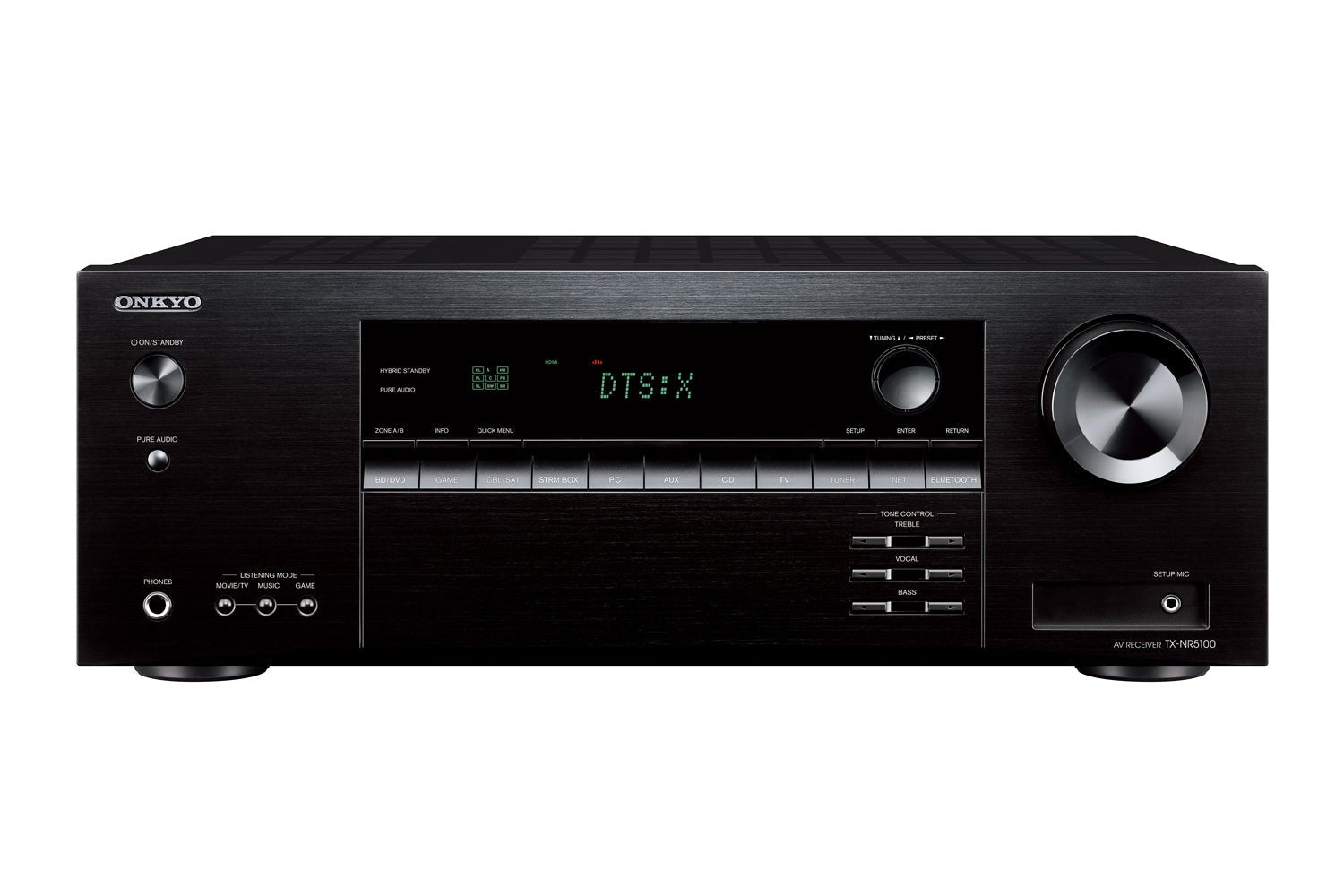 Onkyo TX - NR5100 7.2 AV - vahvistin - Audiokauppa.fi