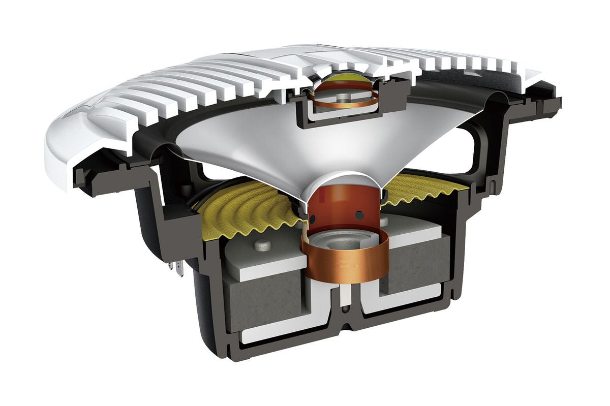 Pioneer Marine - luokan ME - sarjan 2 - tiekoaksiaalikaiutin. TS - ME650FC - Audiokauppa.fi